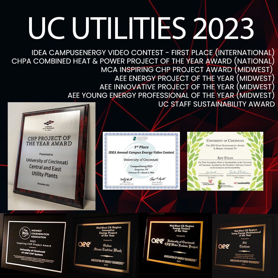 A collage of awards