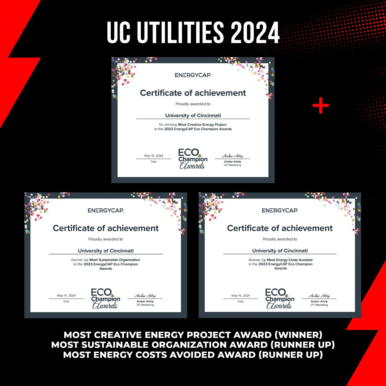 A list of Awards