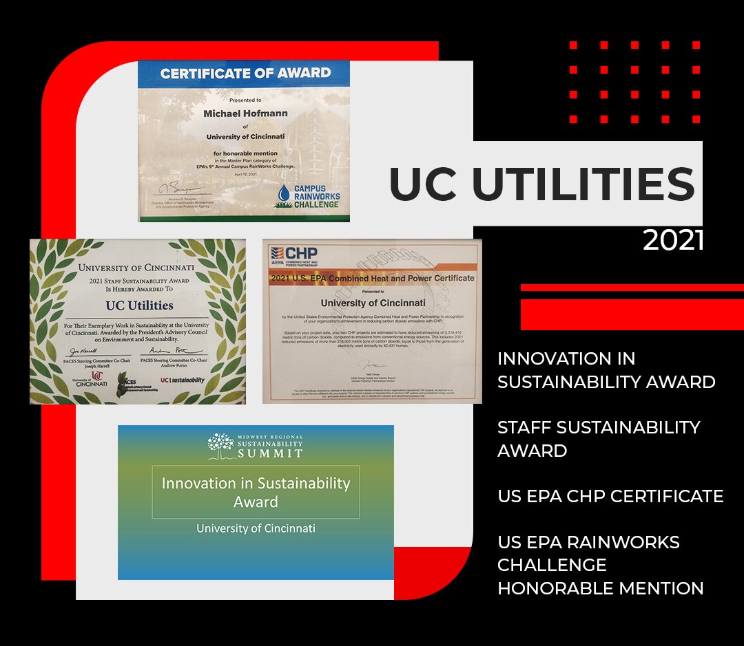 A collage of awards