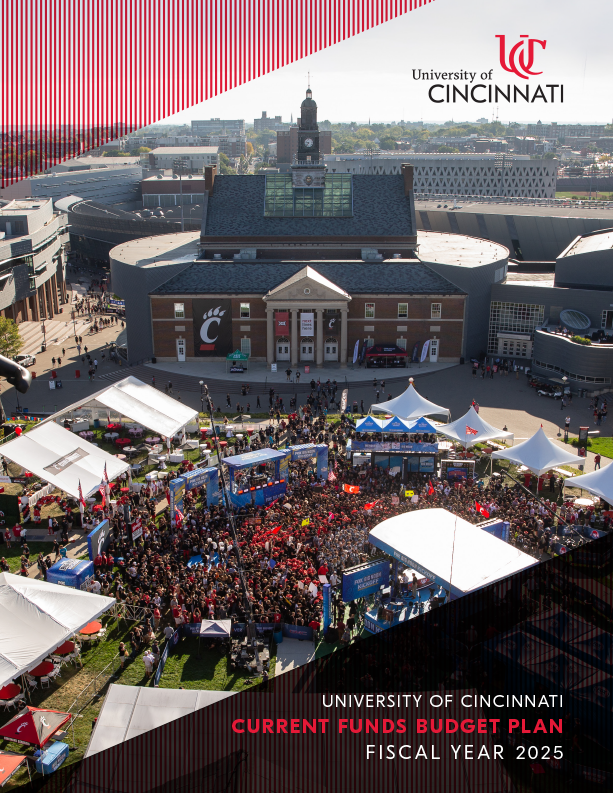 Cover of FY25 budget book 