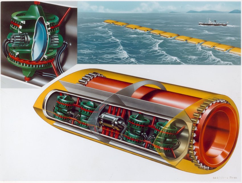 image of salter duck mechanism and machinery 
