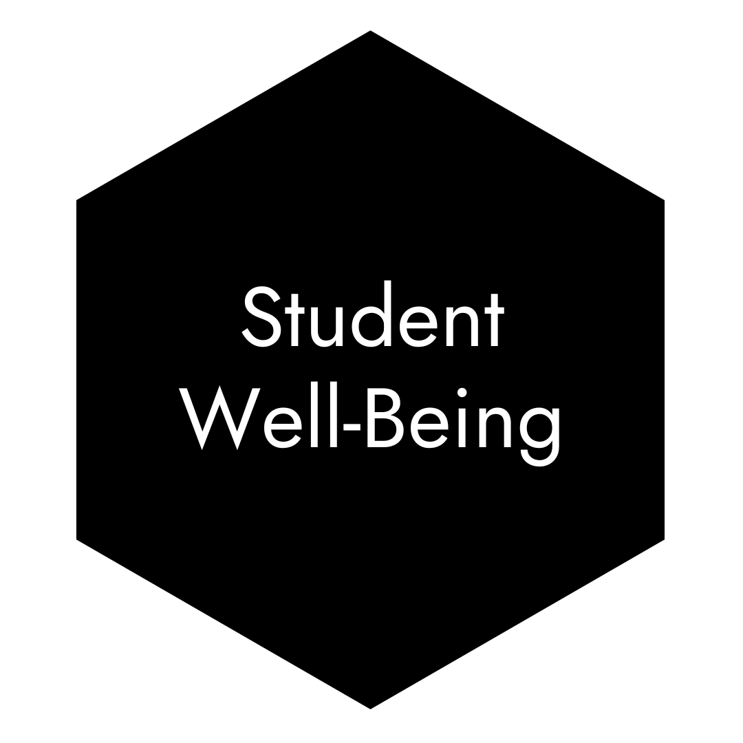 Belonging & Community-Building - 5