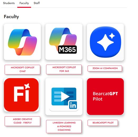 Icons for different software tools.