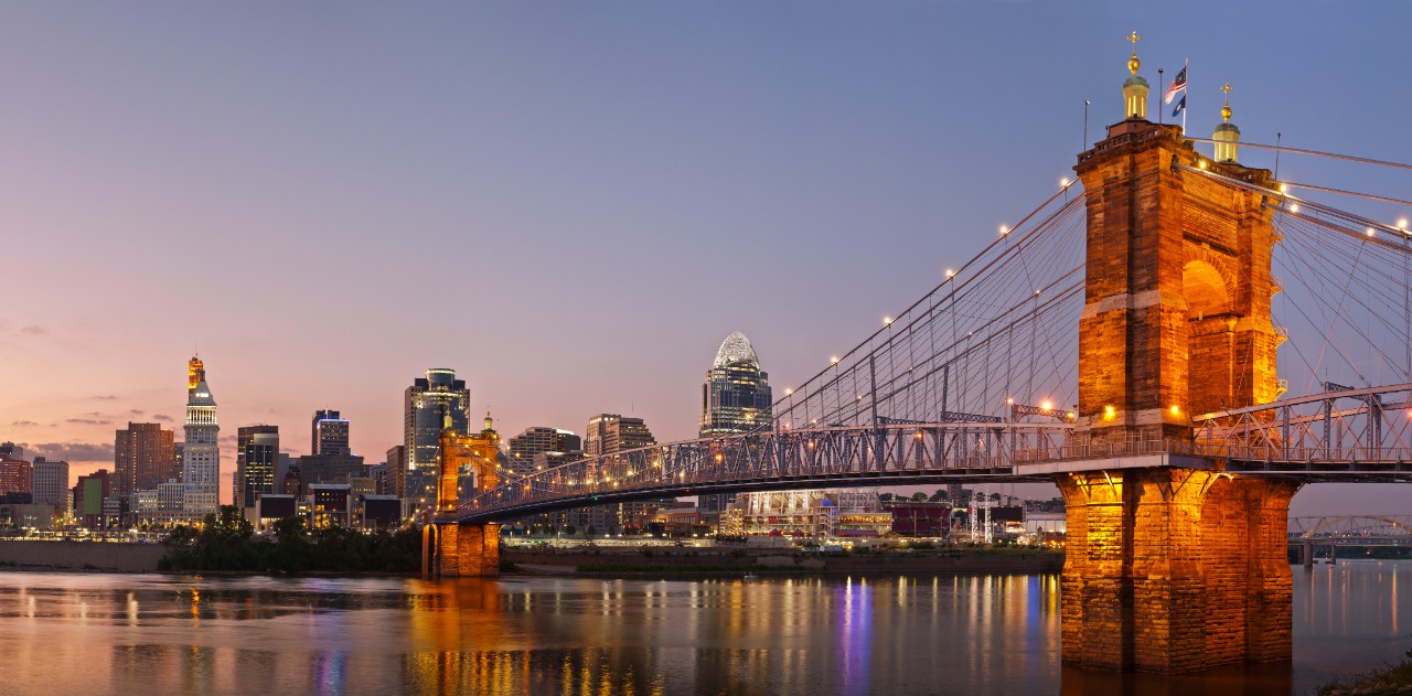 Cincinnati skyline panoramic