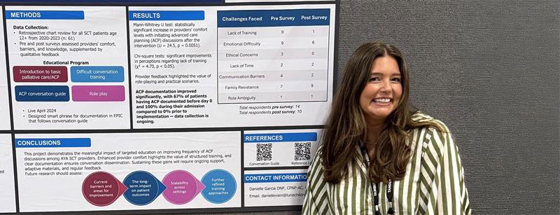 Dani Garcia presenting her DNP project